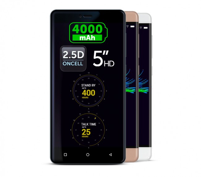 Allview P8 Energy mini - description and parameters