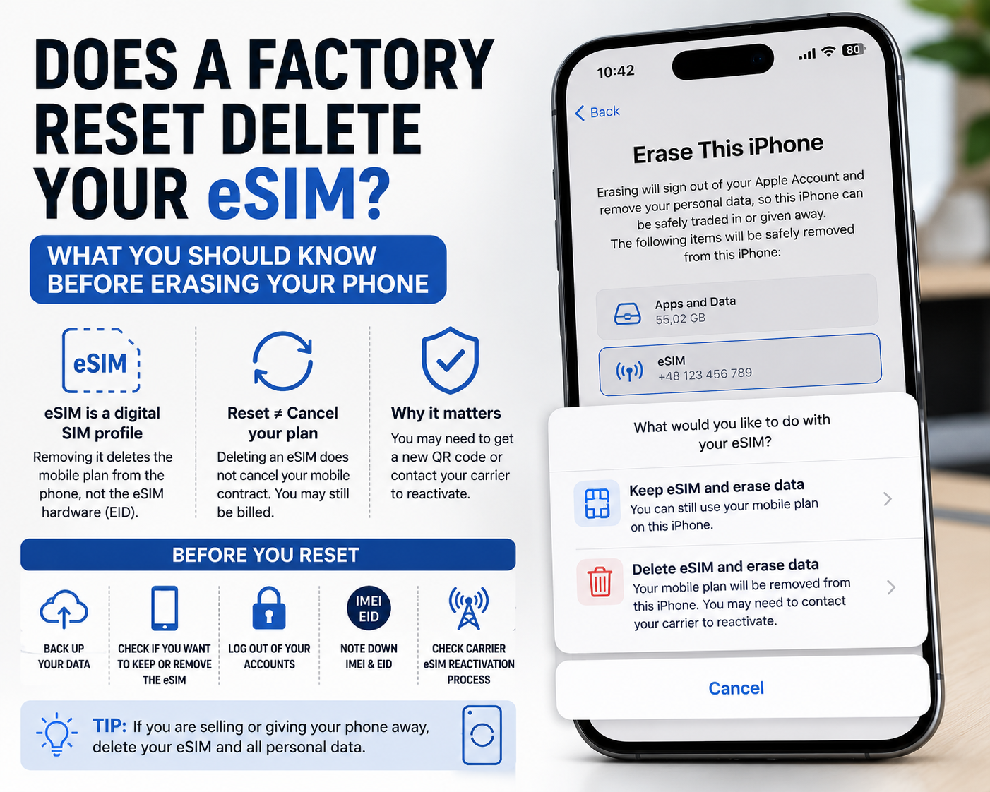 Does a Factory Reset Delete Your eSIM? What You Should Know Before Erasing Your Phone
