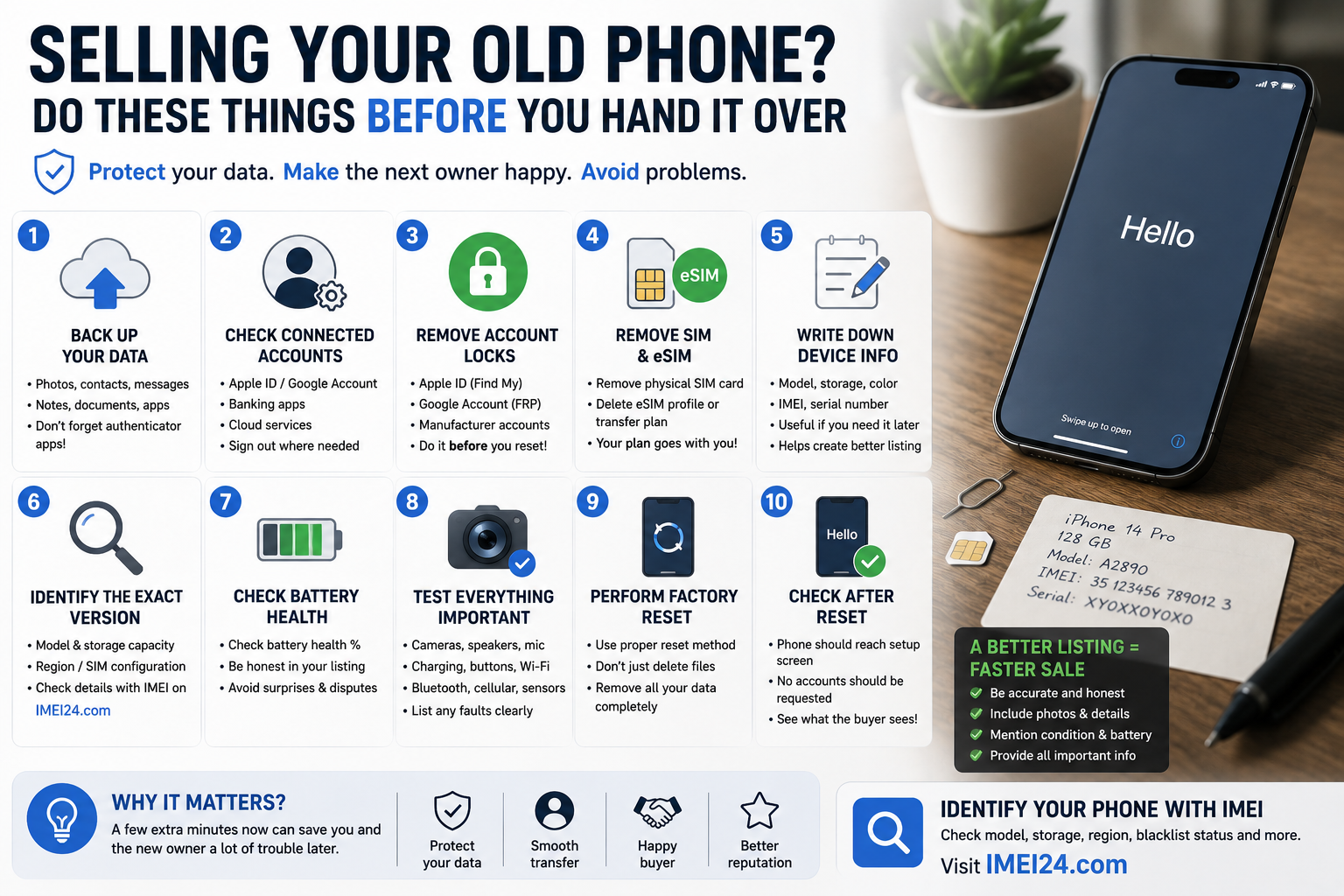 Selling Your Old Phone? Do These Things Before You Hand It Over