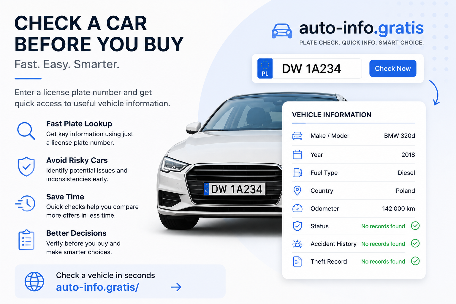 Why checking a car before buying is becoming as important as checking IMEI