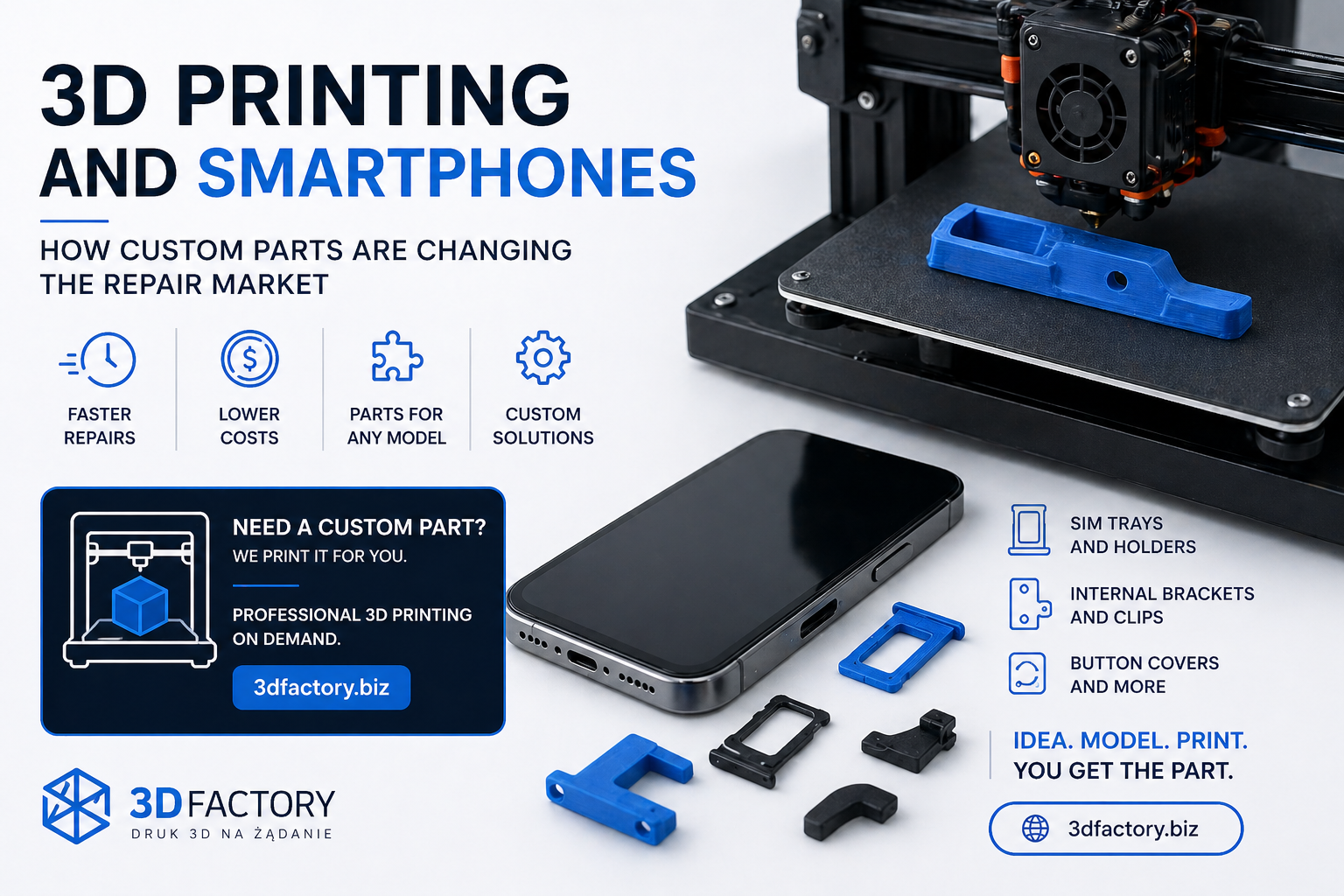 3D Printing and Smartphones - how custom parts are changing the repair market