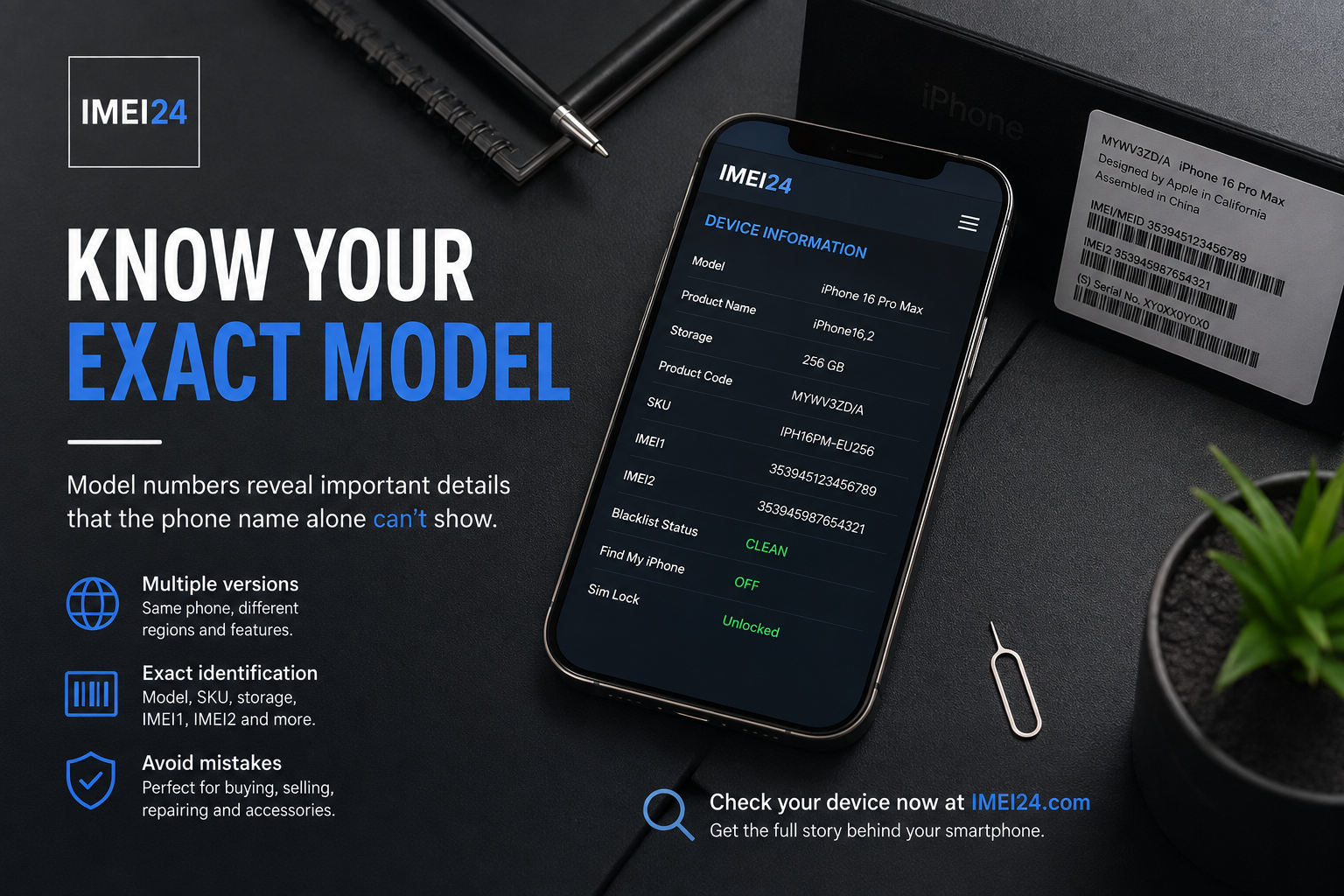 Why smartphone model numbers matter more than most people realize