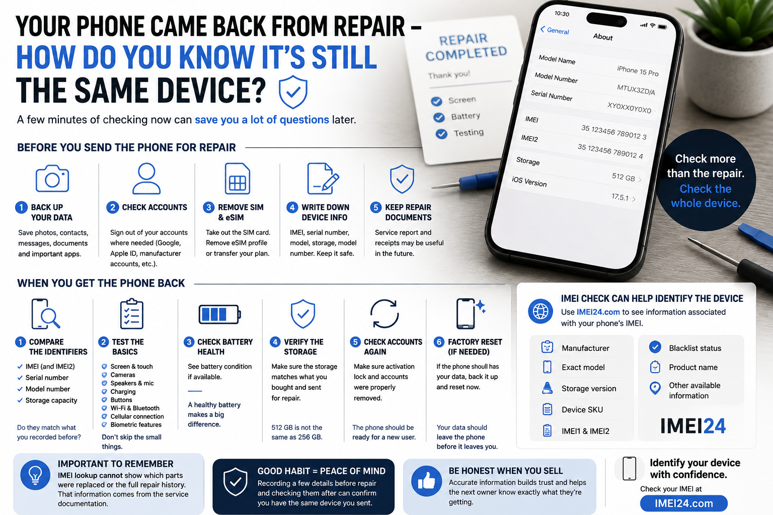 Your Phone Came Back From Repair - How Do You Know It's Still the Same Device?