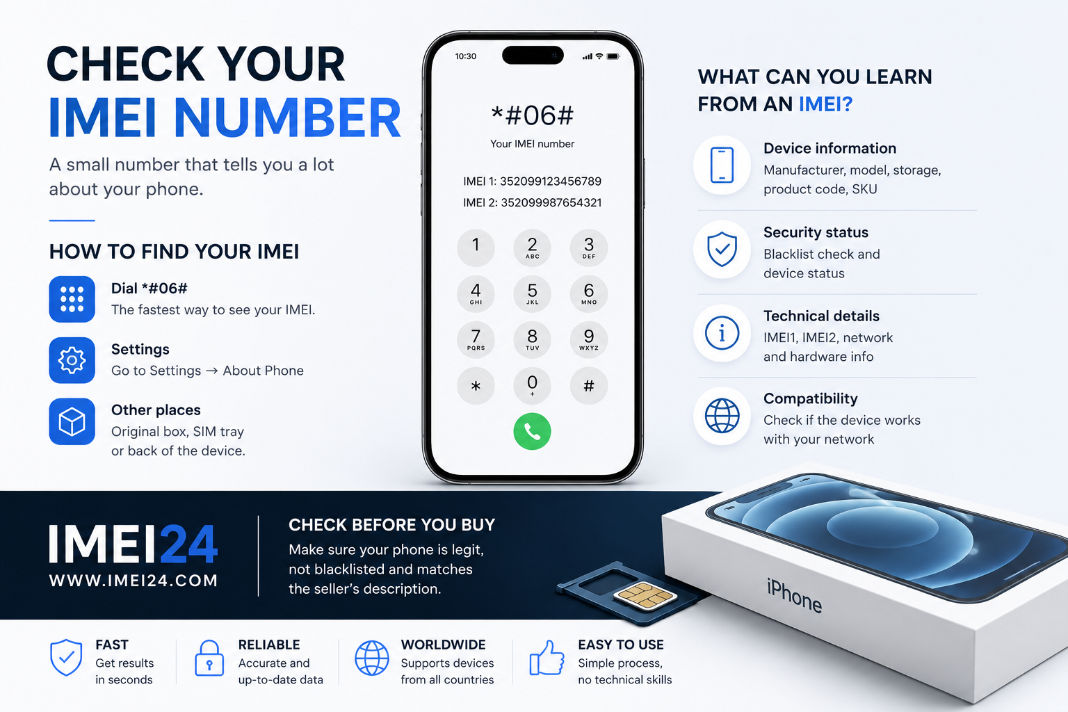 How to check your IMEI number - and why it is more useful than most people think