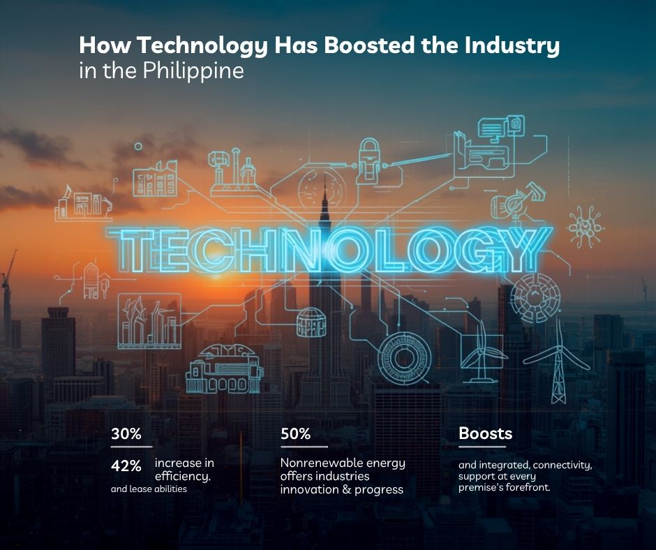 How technology has boosted the industry in the Philippines