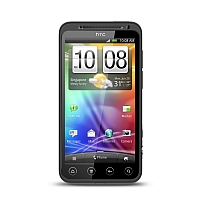 HTC EVO 3D - description and parameters