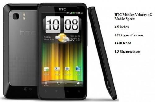 HTC Velocity 4G - description and parameters