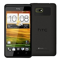 HTC Desire 400 dual sim - description and parameters