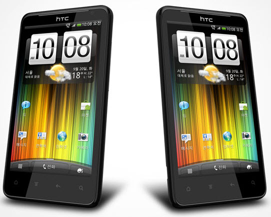 HTC Rider - description and parameters