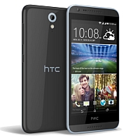 HTC Desire 620G dual sim - description and parameters