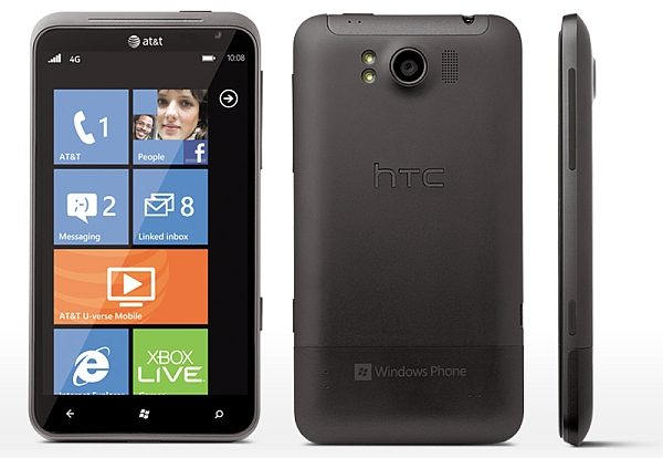 HTC Titan - description and parameters