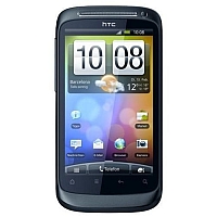 HTC Desire S - description and parameters