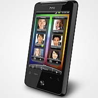 HTC Aria - description and parameters