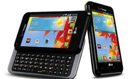 LG Enact VS890 - description and parameters