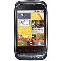 Motorola CITRUS WX445 - description and parameters