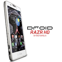 
Motorola DROID RAZR HD supports frequency bands GSM ,  CDMA ,  HSPA ,  EVDO ,  LTE. Official announcement date is  September 2012. The device is working on an Android OS, v4.0.4 (Ice Cream 