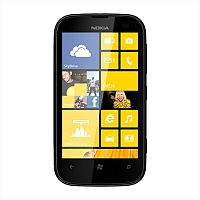 Nokia Lumia 510 - description and parameters