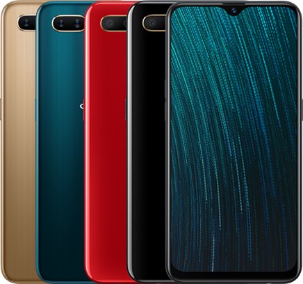 Oppo A5s (AX5s) - description and parameters