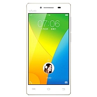 
vivo Y51 supports frequency bands GSM and LTE. Official announcement date is  December 2015. The device is working on an Android OS, v5.0.2 (Lollipop) with a Quad-core 1.2 GHz processor and