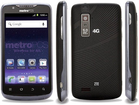 ZTE Anthem 4G - description and parameters